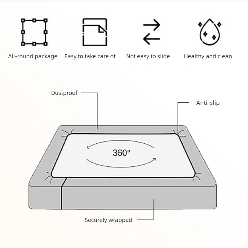 새로운 엠보싱 브러쉬드 마이크로화이버 피티드 시트 딥  - Bed Sheet Microfiber 리뷰 및 가격